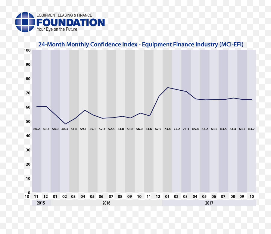 Leasing News - Information News Education And Americans For Prosperity Foundation Emoji,1995 Emotion Ken Griffey