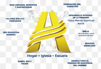 Propuesta Educativa - Red De Colegios Adventistas Lima Sur Emoji,Libro De Emojis Adventista