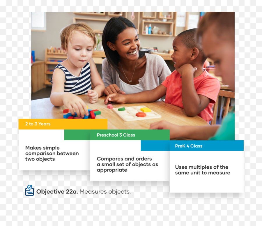 The Creative Curriculum For Preschool Teaching Strategies Emoji,Kindergaten Teacher Sharing Emotions With Students