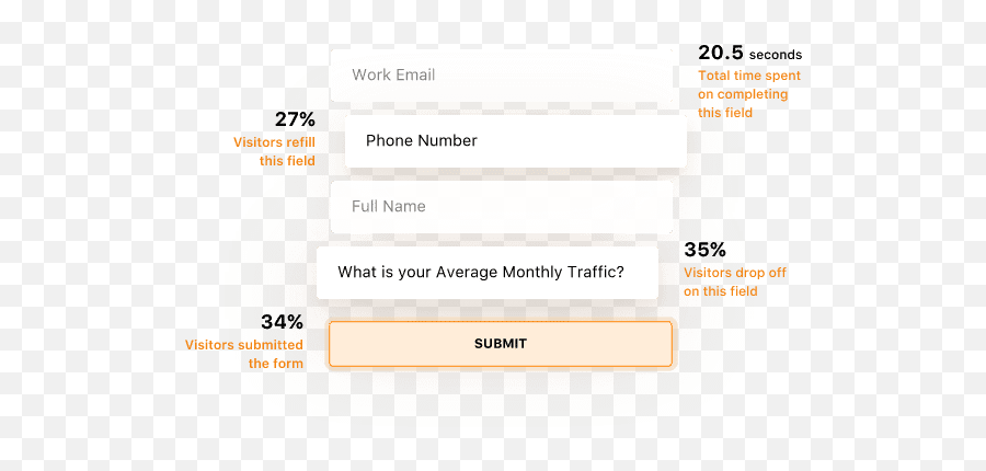 How To Build High - Converting Landing Pages Emoji,Whats A Attrctive Color For Emotions