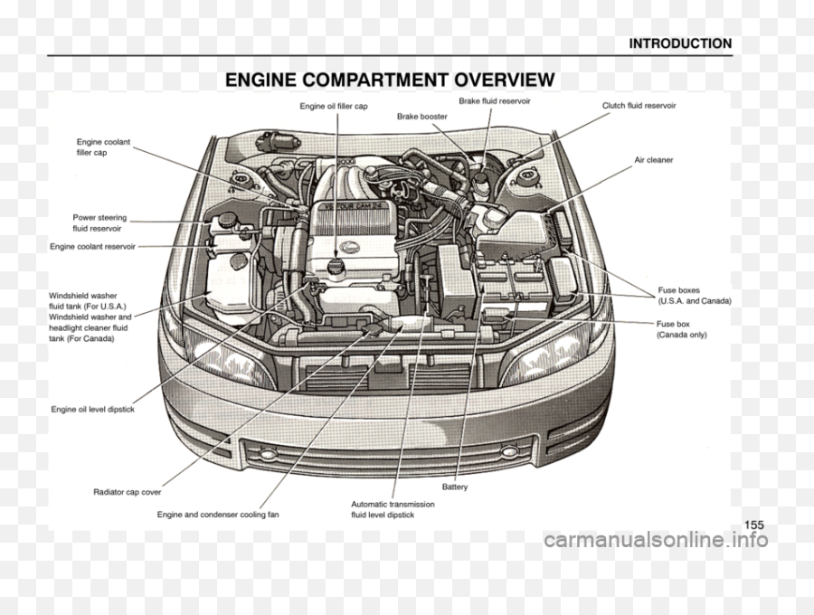 Engine Coolant Lexus Es300 1992 Introduction 7 Pages Emoji,Gs430 Work Emotion