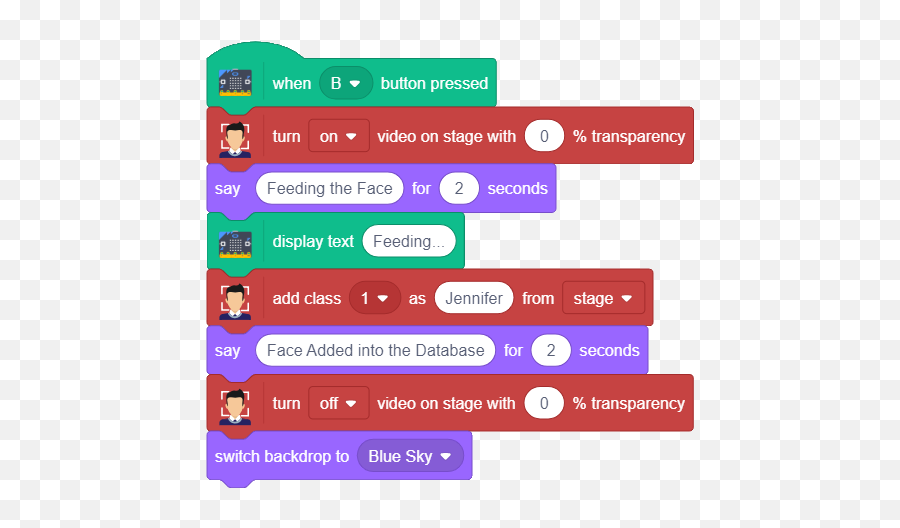 Face - Recognition Based Attendance System Using Micro Bit Dot Emoji,Facial Recognition Cards For Emotion Intelligence