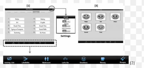 Main Screen Of The Educateme Application 1 The Menu Is Emoji,Emotions Journal Template