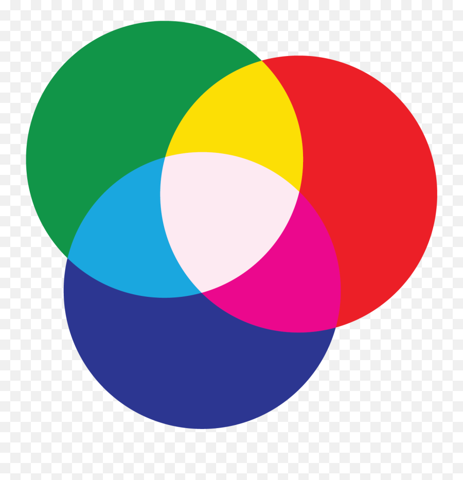 Uncategorized U2014 Blog U2014 Aj Hanneld Emoji,Wilhelm Reich Emotion Becomes Conscious When It Reaches The Skin