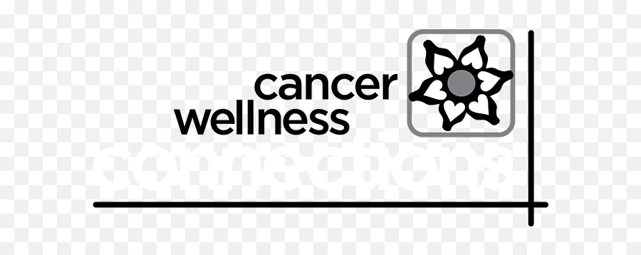 Activities - Cancer Wellness Connections Emoji,Hocker And Wilmot Fuctions Of Positive Emotions