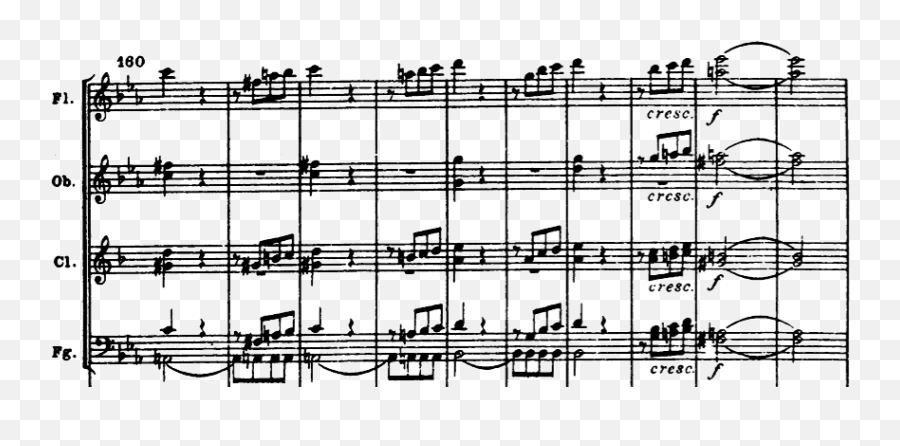 Symphony No 5 In C Minor - Dot Emoji,Emotions Go To Work Minor Compositions