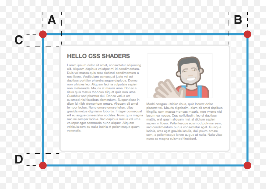 Filter Effects 1 - Language Emoji,Emoticon 2vec