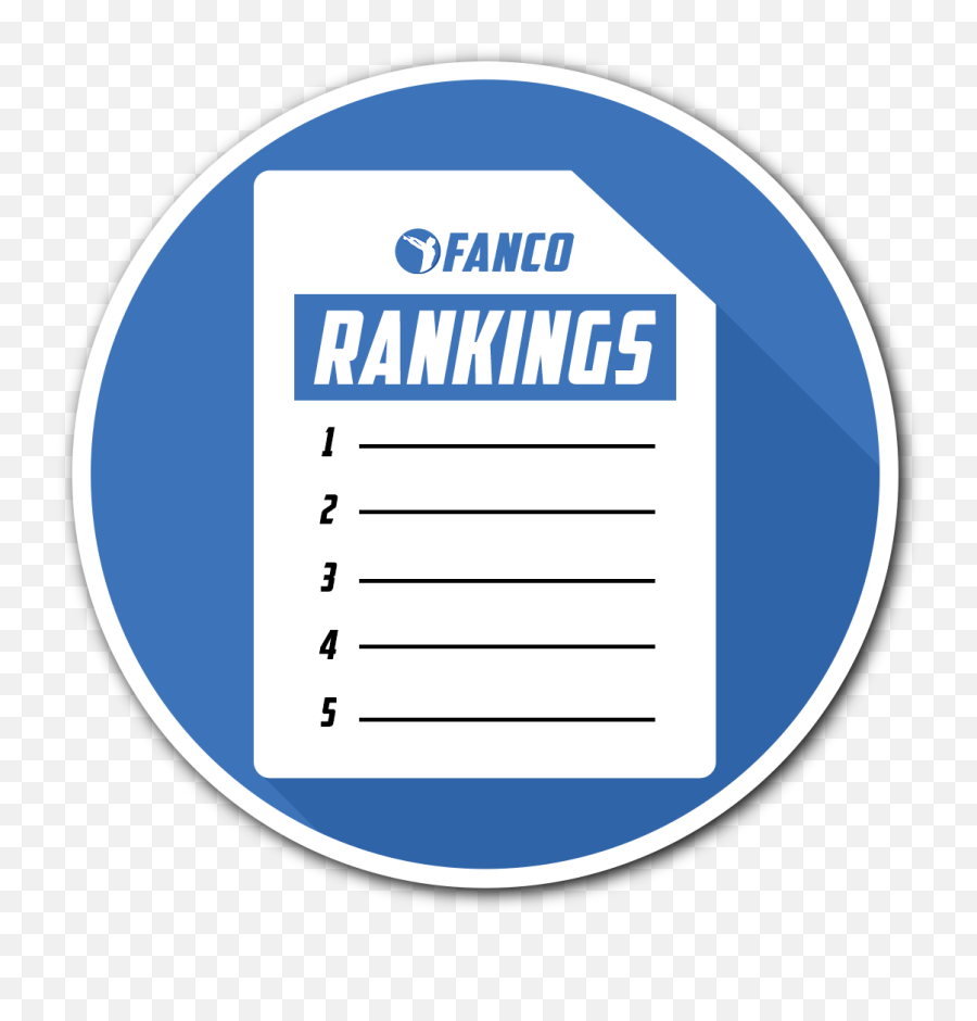Fanco Wrestling - Ranking The Top 25 Wrestling Schedule Emoji,Oklahoma State University Emoji