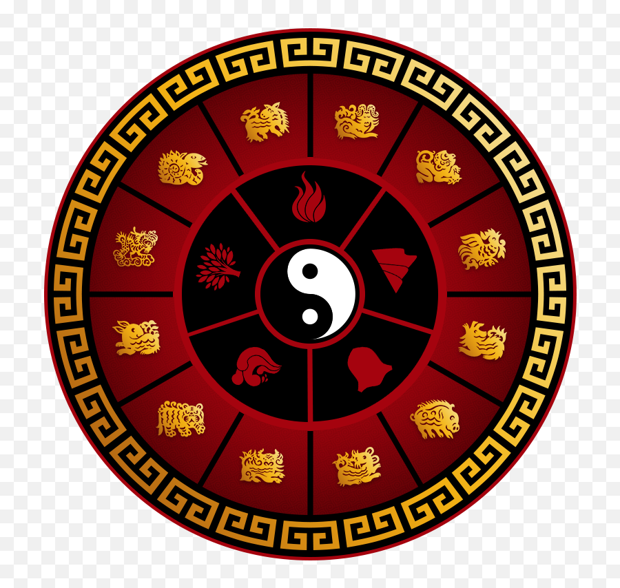 Discover Your Chinese Zodiac Sign - Symbol Full Size Png Emoji,The Zodiac Signs As Symbolism -face -smiley -smileys -smilies -emoji -emojis