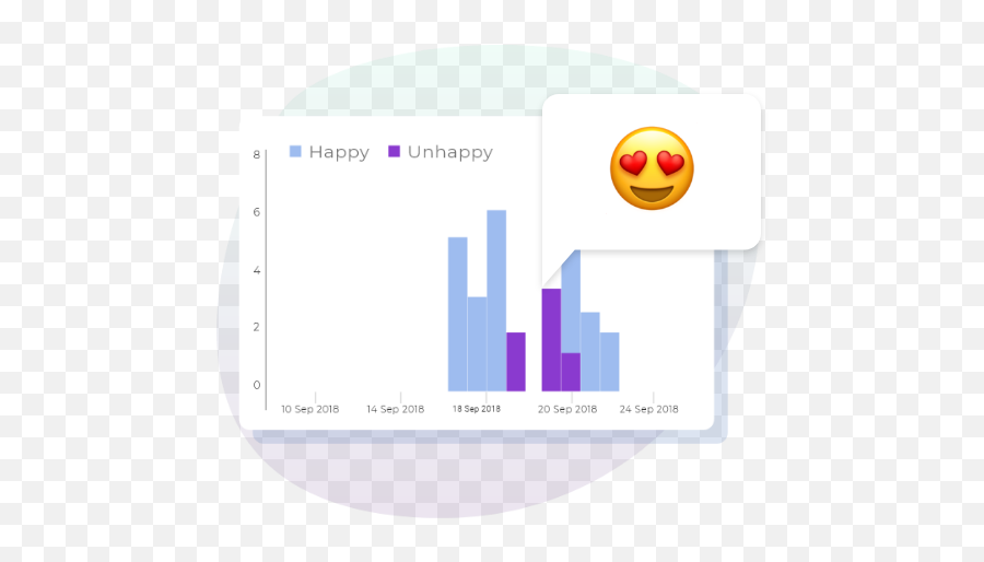 Feedback App For Android Device Powerful Fast And Efficient - Statistical Graphics Emoji,Survey Emoticons