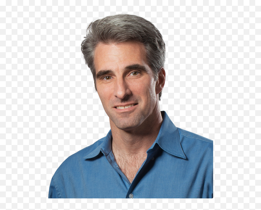 What Is Differential Privacy U2013 A Few Thoughts On - Apple Craig Federighi Emoji,Iphone Emoji Shirt