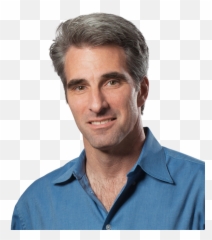 What Is Differential Privacy U2013 A Few Thoughts On - Apple Craig Federighi Emoji,Iphone Emoji Shirt