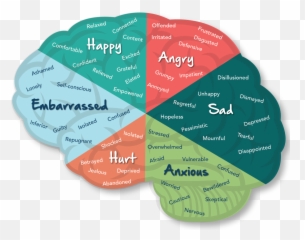 Georgetown University - For Adult Emoji,Work Emotion Center Caps