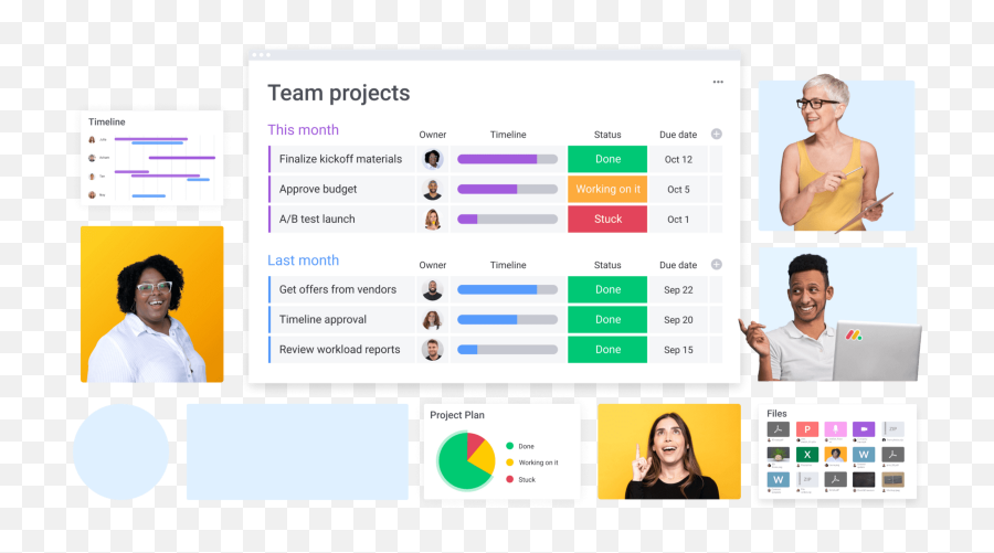 Top 10 Basecamp 3 Alternatives 2021 Edition - Nifty Blog Emoji,No Emojis On Basecamp 3 Top 10 Basecamp 3 Alternatives 2021 Edition - Nifty Blog Emoji,No Emojis On Basecamp 3