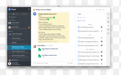 What Are The Productivity Tools You As A Startup - Productivity Tool You Used Frequently Emoji,Hipchat Emoticon Size
