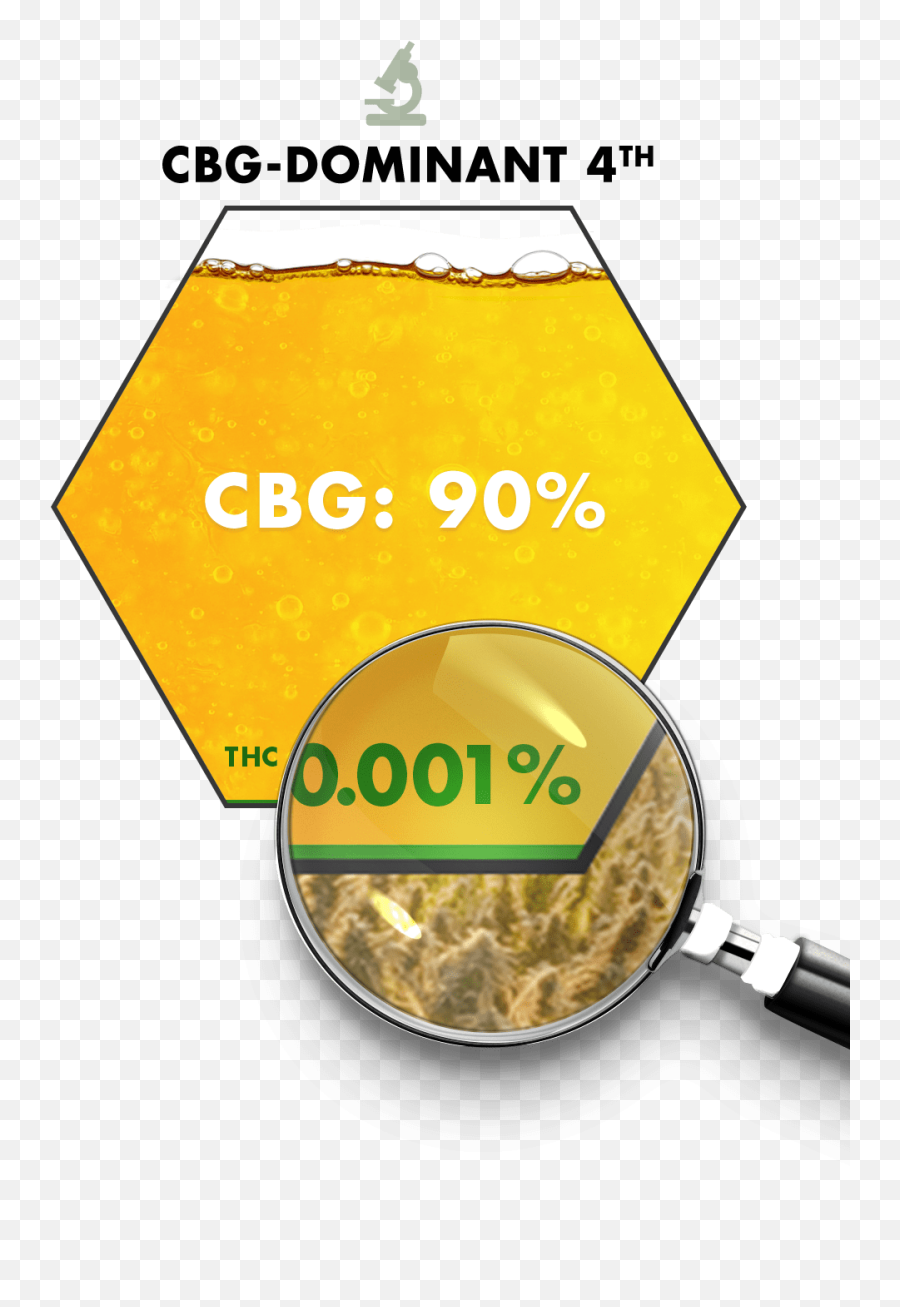 Cbg - Hemptown Usa Frying Pan Emoji,Magnifying Glass Facebook Emoticon