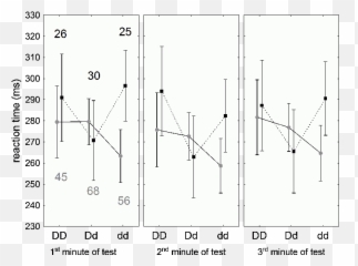 Rh Factor - Dot Emoji,Two Factore Theory Of Emotion