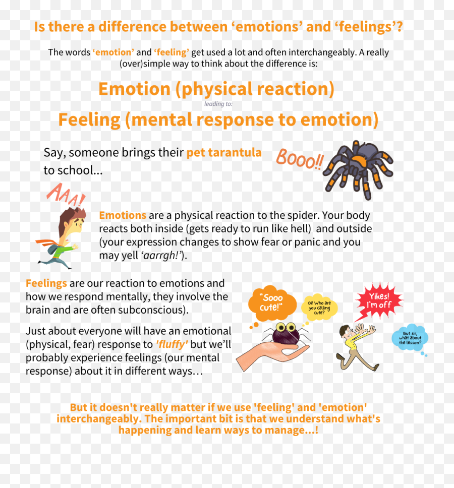 Startnow Cornwall - Language Emoji,Thermal Body Emotions