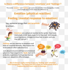 Startnow Cornwall - Language Emoji,Thermal Body Emotions