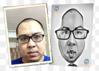 Personalized Caricature Caricature - Full Rim Emoji,Caricature Emotions