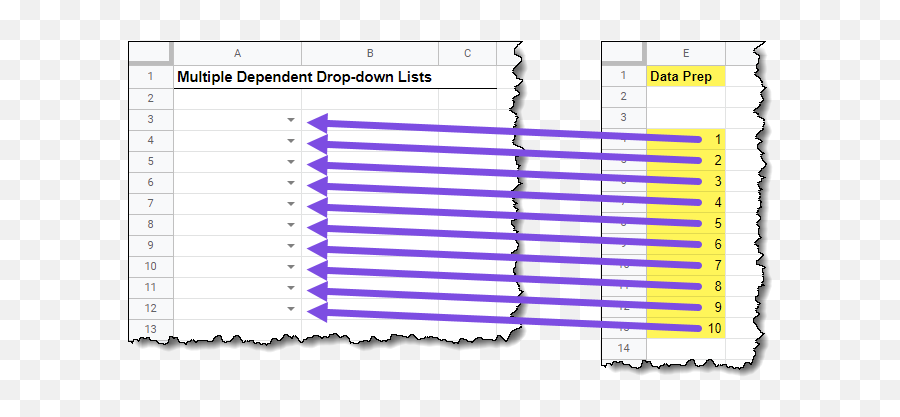 Google Sheets Multiple Dependent Dropdown Lists - Xelplus Emoji,Google Spreadsheet Adding Emoticons