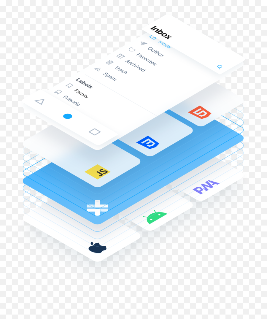 Capacitor Cross - Platform Native Runtime For Web Apps Capacitor Layer Ionic Emoji,Costa Rican Flag Emoji