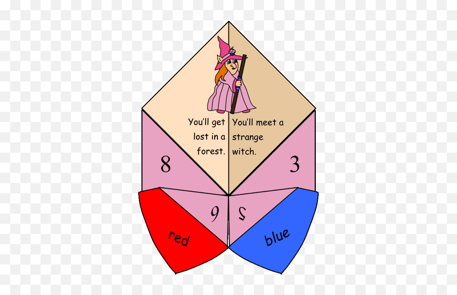 Hansel And Gretel Fortune Teller Emoji,Emojis Hetzel And Gretel Hansel And Gretel Fortune Teller Emoji,Emojis Hetzel And Gretel
