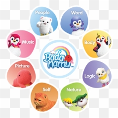 Teaching Framework Badanamu - Badanamu Characters Logo Png Emoji,Multiple Emotions Children