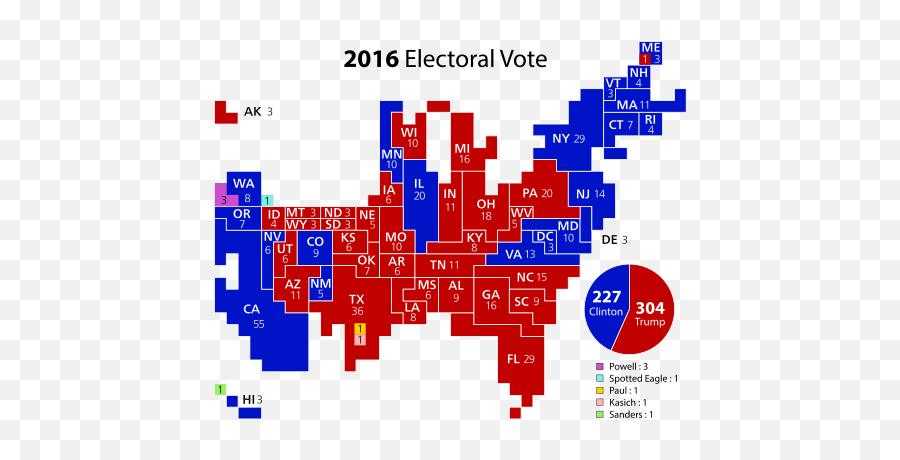 Hillary Clinton 2016 Presidential - Hillary Vs Trump Votes Results Emoji,Hillary Clinton Overwhelmed With Emotion 9/11 Memorial