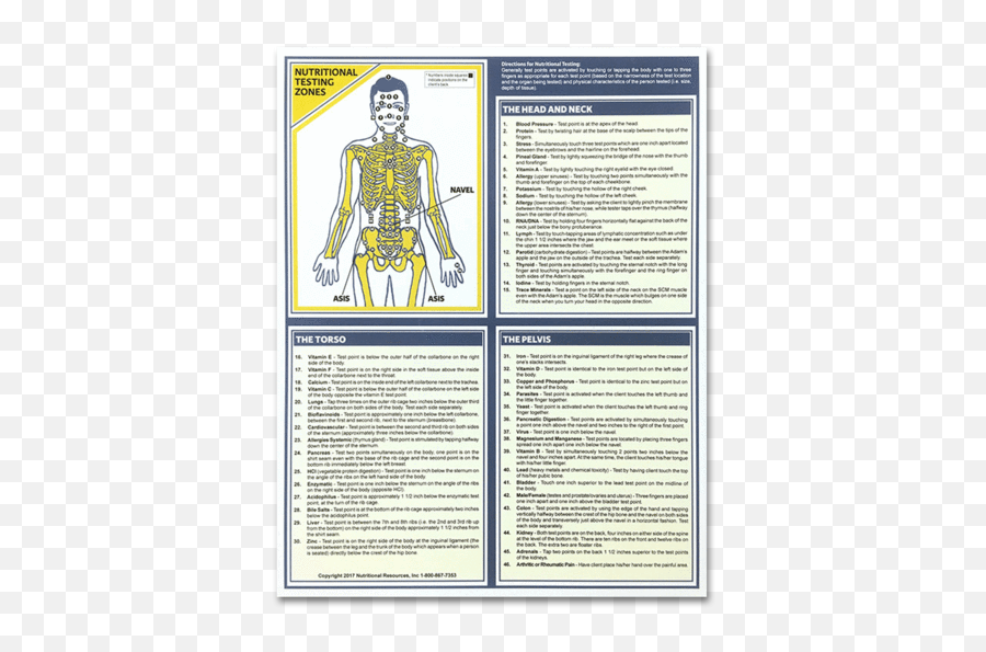 Books And Charts U2013 Tagged Product Typechart U2013 Nutritional Emoji,Charts Irridology Reflexology Emotions