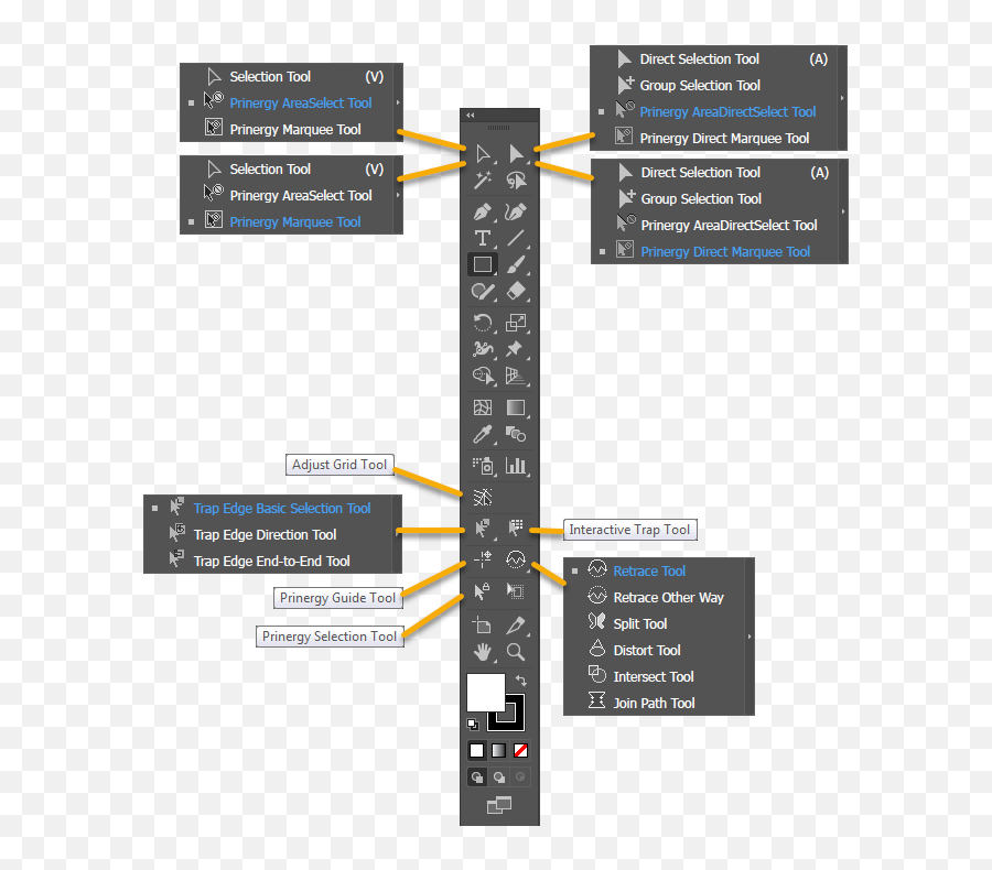 Production Tool - Prinergy Tools 10 Kodak Workflow Emoji,How To Create An Emoticon In Illustrator