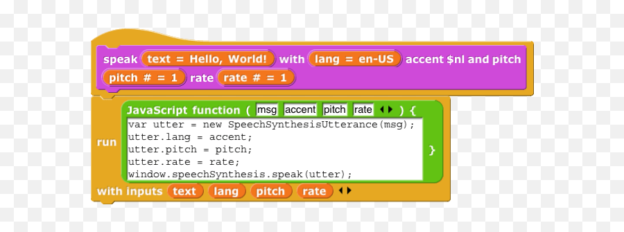 Snap Programming Language - Scratch Wiki Emoji,Emoji Snapchat Meaning