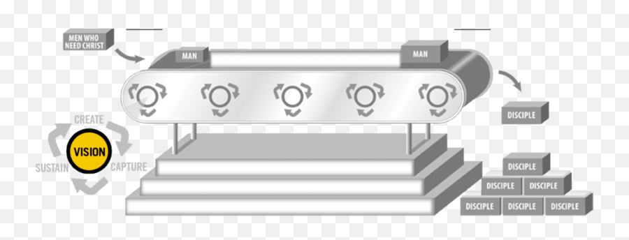 Vision A Compelling Reason For Men To Get Involved - Man In No Man Left Behind Discipleship Model Emoji,Men Dealing With Emotions Biblically