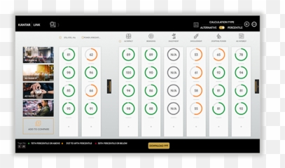 Tv Ad Testing - Ad Testing Example Kantar Emoji,Strong Emotion Ads