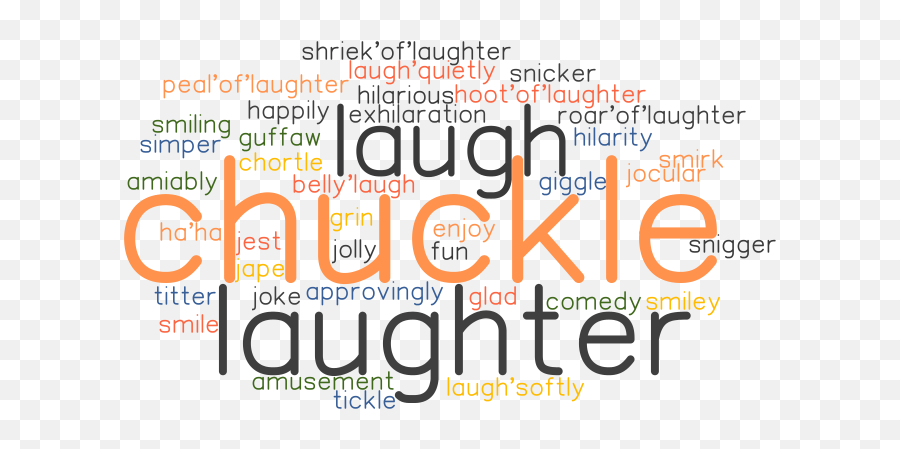 Chuckle Synonyms And Related Words What Is Another Word - Dot Emoji,Nerevous Laughter Emoticon