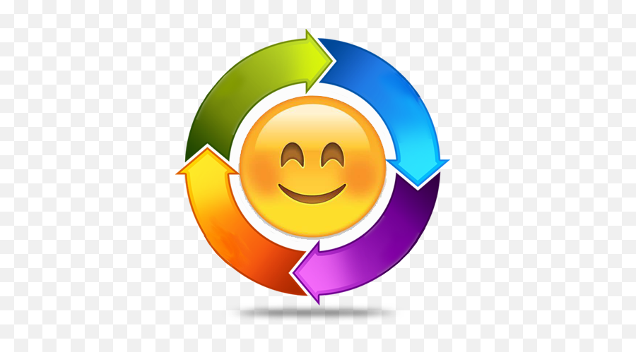 Internships 3 - Create Flow Diagram Photoshop Emoji,Freedom Smiley Emoticon