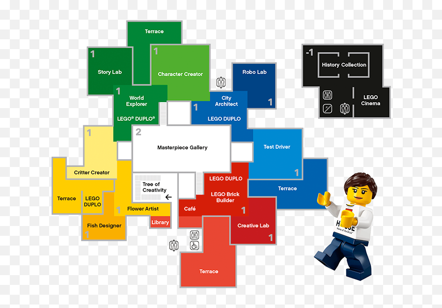 Lego House - Lego House Logo Emoji,Lego Emotions Hungry