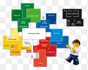 Lego House - Lego House Logo Emoji,Lego Emotions Hungry