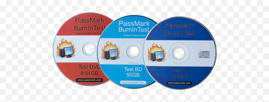 Optical Drive Test Media Cd Dvd And Blu - Ray Passmark Emoji,Where Are The Emotions On Blu 6.0