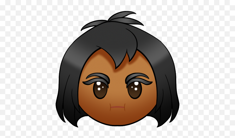 Fem Mowgli On Twitter Wow I Was Raise In The Emoji,Rp Emoji