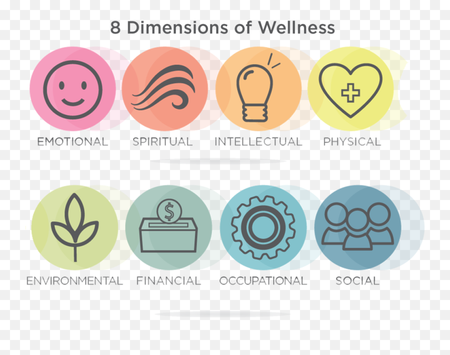Abevy Wellness Fund U2014 Abevy - Vertical Emoji,Text Symbols For Emotions