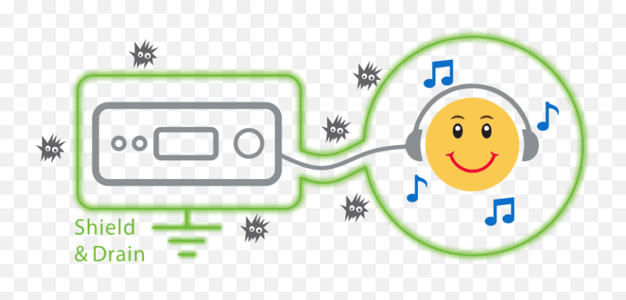 Ifi Audio - Happy Emoji,Ethernet Cable Emoticon