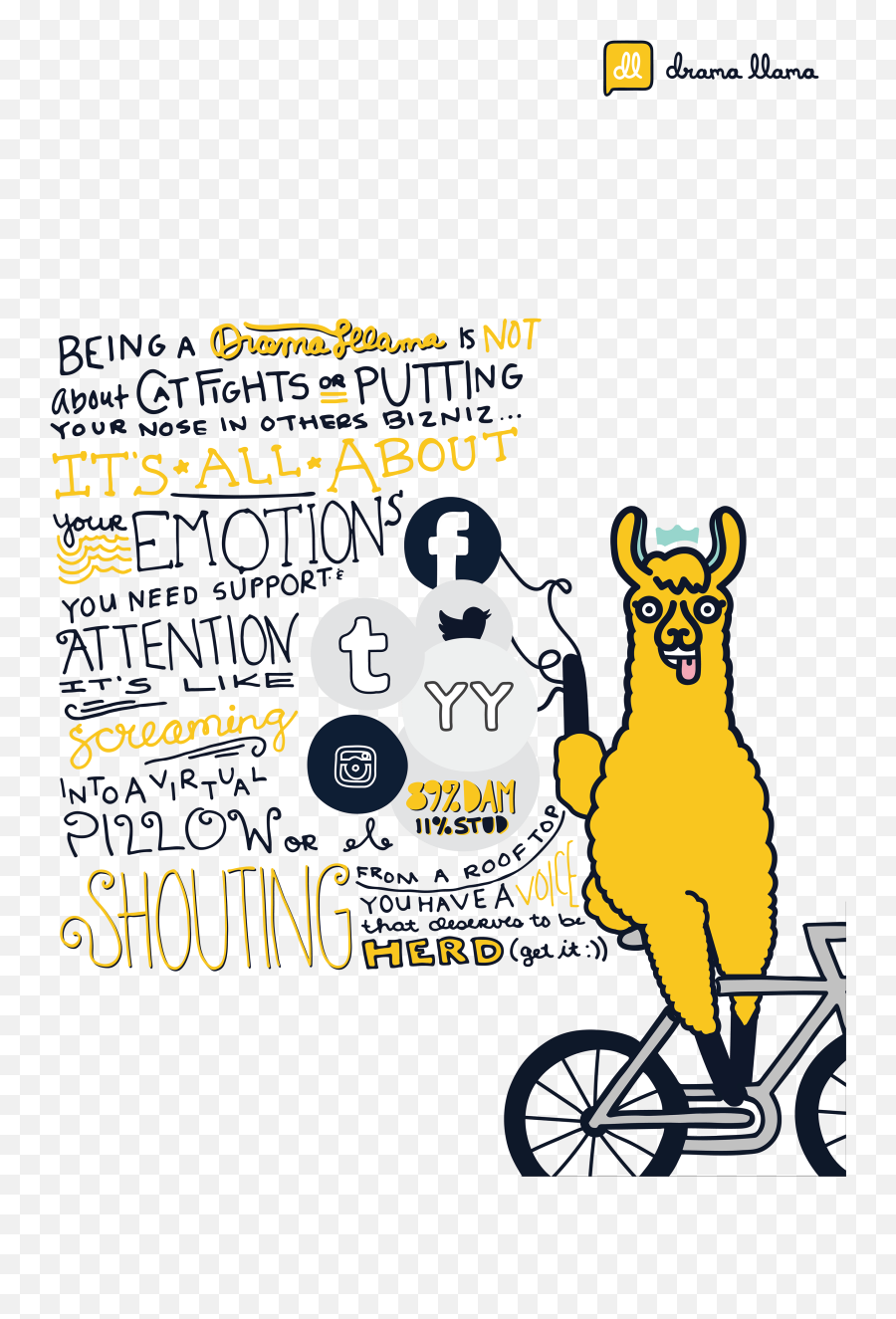 Drama Llama - Senior Show On Behance Emoji,Screaming Emotion