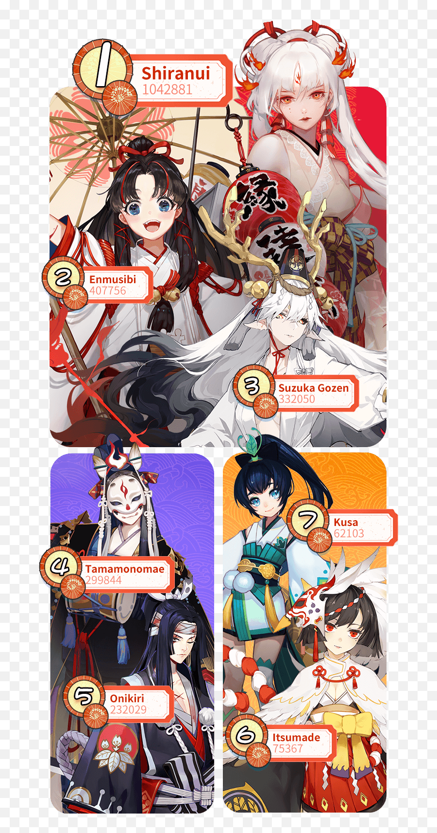 Onmyoji Summer Fest - Vote For Your Shikigami To Obtain Great Emoji,My Summerfest In Emojis