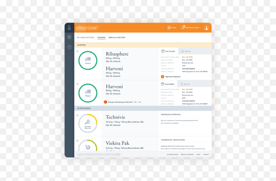 Medications Ordering System U2014 Uxui Case Study By Miro Emoji,Emotion Board Ux