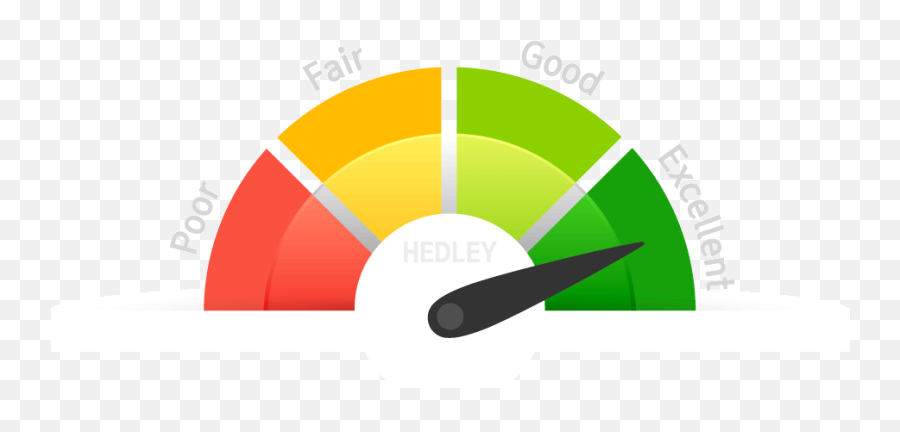 Traffic Booster One - Click Seo Services Hedley Digital Emoji,High Medium Low Emoji Traffic Booster One - Click Seo Services Hedley Digital Emoji,High Medium Low Emoji