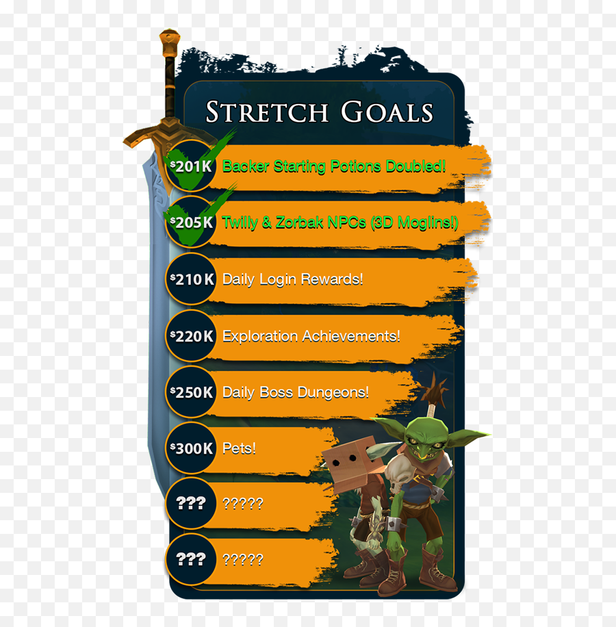 December 2015 Aqworlds - Design Notes Stretch Goals Kickstarter Emoji,Use A Steam Emoticon In Chat Achievement