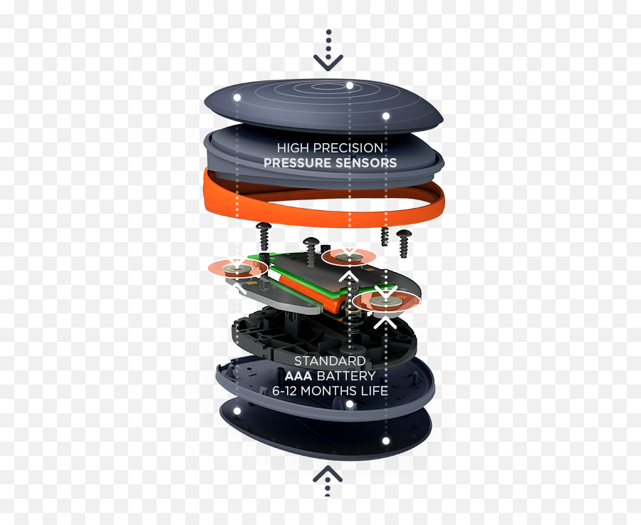 One Workout Cycling System - Diagram Emoji,Emotion Charger Sit On Top Kayak