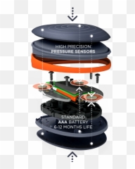 One Workout Cycling System - Diagram Emoji,Emotion Charger Sit On Top Kayak