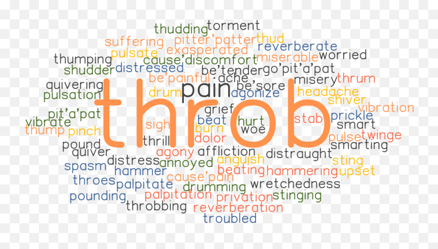 Throb Synonyms And Related Words What Is Another Word For - Dot Emoji,Bad Emotion Thump